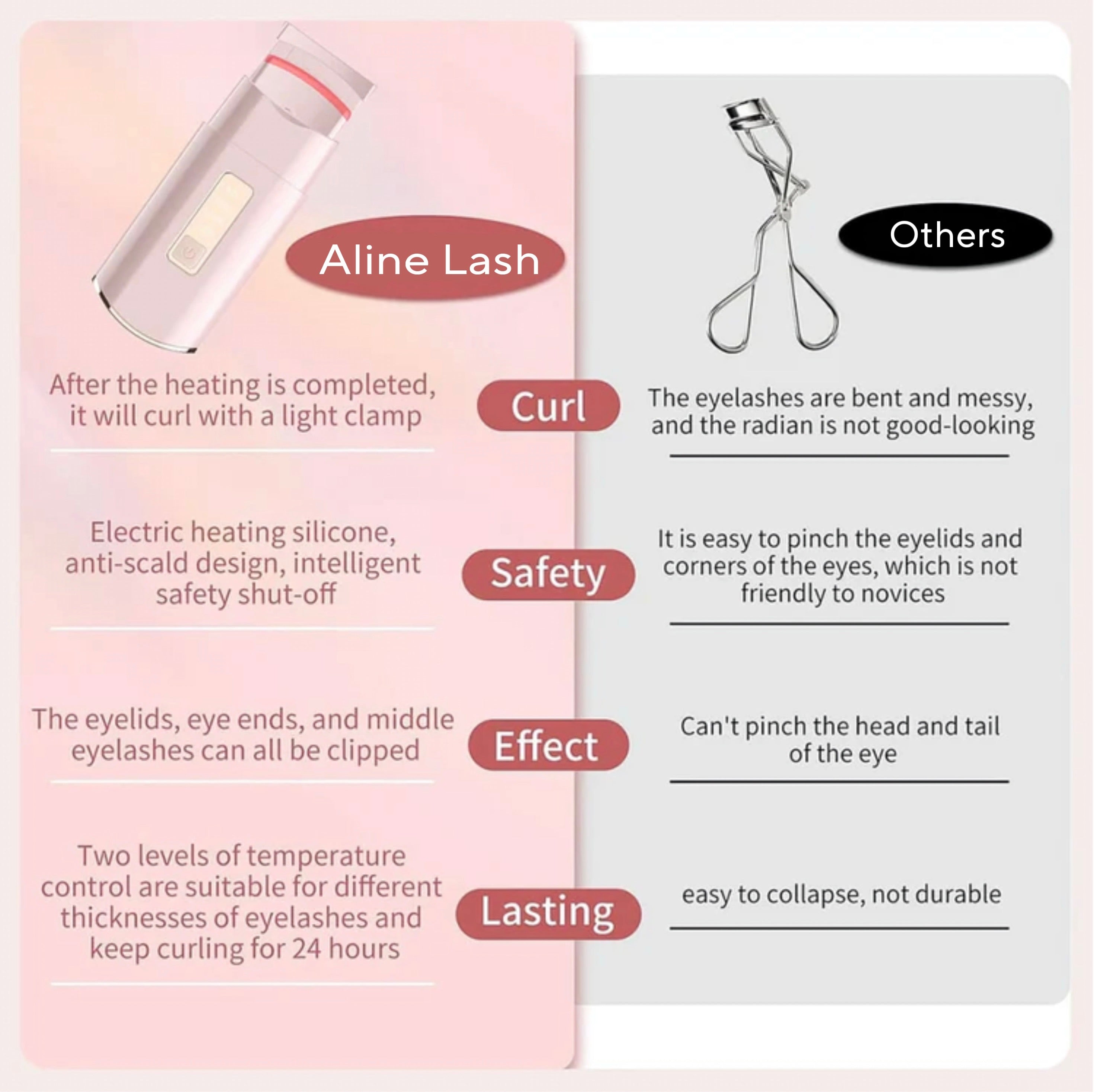 Luxury Heated Lash Curler